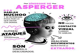 Sindrome De Asperger Todo Lo Que Necesitas Saber Ya