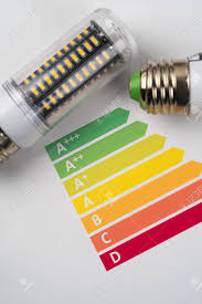 energy efficiency concept with energy rating chart and led lamp