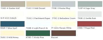 Home Depot Behr Paint Colors Home Depot Paint Color Chart