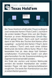 Poker Texas Hold Em Poker Regeln Poker Texas