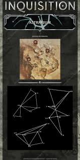 An astrarium, also called a planetarium, is the mechanical representation of the cyclic nature of astronomical objects in one timepiece. Dragon Age Inquisition Astrarium