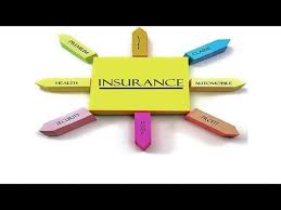 Real Time Project Explanation Insurance Domain Youtube