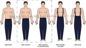 Check spelling or type a new query. Pantalon Taille Haute Ou Taille Basse Que Choisir Psm