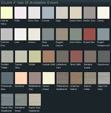 Mastic Vinyl Siding Color Chart Maybe The Cabin Is English