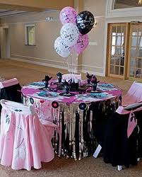 Woman Birthday Theme Ideas For Adults Sock Hop Party Ideas Host A Rocking 50s Theme Party 50th Birthday Party Themes 50s Theme Parties Sock Hop Party