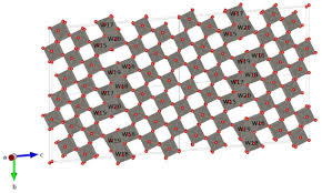 Image result for Tungsten 2011 200