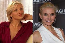 Cute girls and cool action sequences are all you need to expect from this remake of the tv series. See The Cast Of Charlie S Angels Then And Now