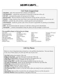 Cell City Help Students Understand Functions Of Cell Part Cell City Cell Parts Cell City Project