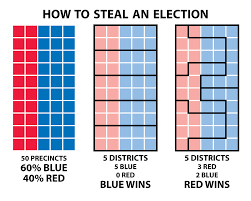 File How To Steal An Election Gerrymandering Svg Wikipedia