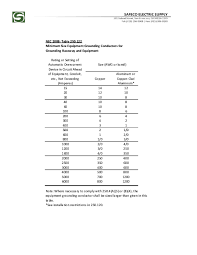 pdf nec 2008 table 250 122 minimum size equipment