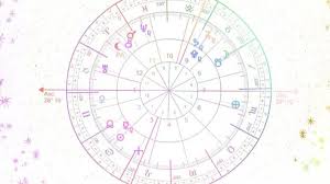 Zodiac signs meaning in hindi. Horoscope 17 April Business Of These Zodiac Signs Will Increase Know Astrological Prediction Of Others Astrology News India Tv