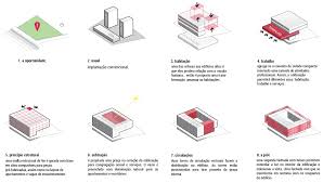 Valls Home Office Diagramas De Arquitetura Diagrama Conceito Colagem De Arquitetura