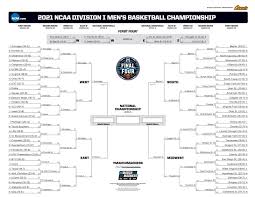 Naismith men's college player of the year award. 5corh1f A7ug7m