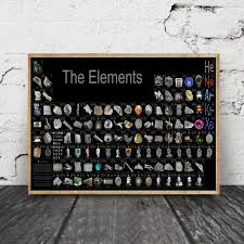 Us 7 8 The Periodic Table Of Elements With Pictures Chart Canvas Posters Painting Wall Art Decorative Home Decor In Painting Calligraphy From Home