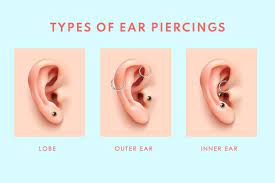 Ear piercing bleeding due to infection should be taken special care. Things To Do Before And After An Ear Piercing Be Beautiful India