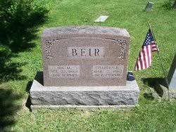 Charles Kelso Beir (1862-1931)