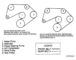 Jeep wrangler yj 1987 95 wiring diagrams diagram of a 1990 4 0 engine wires in partner medium fuse box forum 23 circuit direct fit harness 0l 6 cylinder 1988 index flat towing tow bar under the dash gm engines into and connectors oxygen sensor 94 er motor pictures 1991 cherokee xj 1992 pcm 1995 grand pin out 2 5l tj underdash obd port. Diagram Jeep Yj Engine Belt Diagram Full Version Hd Quality Belt Diagram Zodiagramm Etiopiamagica It