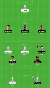Spurs remain without defender japhet tanganga, while both serge aurier and steven bergwijn are both doubts. Atw Vs Tot Dream11 Team Prediction Team News Playing 11 Royal Antwerp Fc Vs Tottenham Hotspur Fantasy Sure