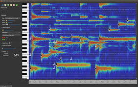 Anthemscore Music Transcription Software Music Software Transcription Music