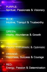 Feng Shui Color Meanings Aura Colors Meaning Aura Colors Color Meanings