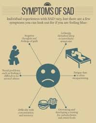 Pin On Depression