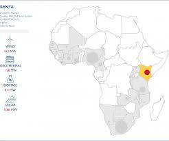 Even less attention is given to the role played by environment in health in these settings. Kenya Power Africa Transactions Power Africa U S Agency For International Development