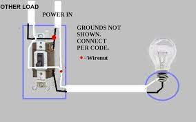 Wireless switch led light won't turn off! Lights Won T Turn Off Doityourself Com Community Forums