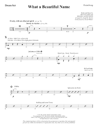 Hillsong Worship What A Beautiful Name Arr Joseph M Martin Drums Sheet Music And Printable Pdf Music Notes Drum Sheet Music Sheet Music Notes Sheet Music