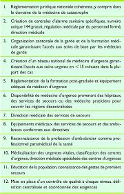 Maybe you would like to learn more about one of these? Acces Aux Soins D Urgence Organisation Et Utilite De La Chaine Des Secours