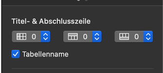 Jetzt würde ich aber gerne (um das papier auszunutzen) diese tabelle so umwandeln, daß eine. Apple Numbers Leere Tabelle Ohne Graue Balken Tippscout De