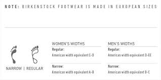Birkenstock Fitting Guide Austins Shoes