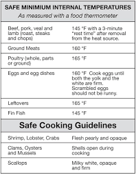 grillin use this chart for safe cooking guidelines and