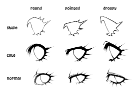 Anime eyes are big, expressive, and exaggerated. How To Art And Make It Look Cool