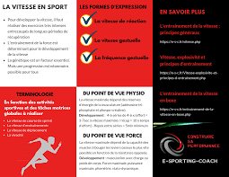 Qu'est ce que la vitesse ? L Entrainement De La Vitesse