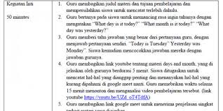 Choose a, b, c or d for the correct silahkan cek kunci jawaban untuk soal pts bahasa inggris kelas 7 semester ganjil di atas. Guru Berbagi Rpp Bahasa Inggris Kelas 7 Kd 3 3 4 3