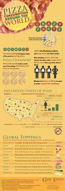 They are based on the information found in the presentations and resources that can . Food Trivia Fun Pizza Facts The Nibble Webzine Of Food Adventures The Nibble Webzine Of Food Adventures