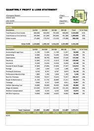 Explore Our Example Of Construction Profit And Loss Statement Template For Fre Profit And Loss Statement Statement Template Profit And Loss Statement Templates