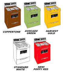 70 S Appliances Kitchen Colour Schemes Mall Retro Design