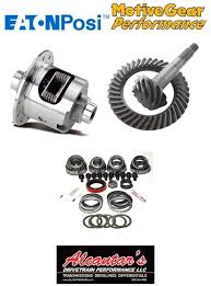 Ford 8.8 Gear Ratio Chart Ford Racing 8.8" 4.10 Ring & Pinion Gear Set