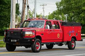 Image result for Red 1995 Fleet