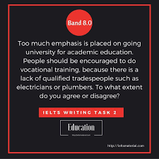 Free Academic Ielts Writing Task 2 With Model Essays Band 7 0 Page 6 Ielts Writing Ielts Writing Task 2 Writing Tasks
