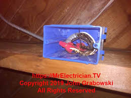 Decorative electrical panel covers, wholesale various high quality … for thick iron cover and metal base distribution box decorative wall panels power pole. Naughty Code And Safety Violations