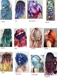 Your sign rules duality and polar opposites. Wunderweib Wunderweib Hairstyles Zodiac Signs Zodiac Sign Fashion Hairstyle Zodiac