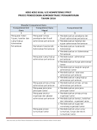 Kolaborasi antara sekolah dengan asosiasi. Kisi Uk Ppgt Administrasi Perkantoran Pdf