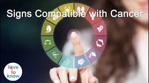 What zodiac signs are most compatible with sagittarius? What Signs Are Compatible With Cancer Lovetoknow