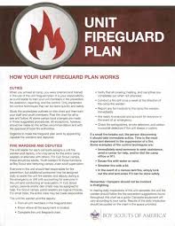 Unit Fireguard Plan Chart