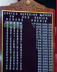 Nos mandó este video la afortunada de los 200k Muchas felicidades 🎈🍾🎊  🏆Brenda Aimee Medrano Garza De (Tamaulipas) con el # 42243 Se llevó 200k  👌enhorabuena Evento en base a tris clásico