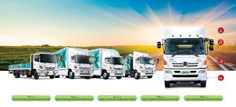 From caryange.s3.amazonaws.com as of 1992, the japanese ti engine for. Hino Series 5 Ngv