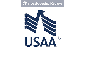 1 new york state insurance department 2008 annual ranking of automobile insurance complaints david a. Usaa Car Insurance Review 2021