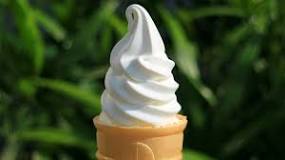Image result